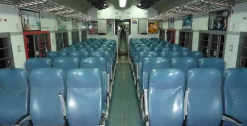 2S - Seater Class in Indian Trains