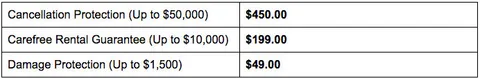 the refund and cancellation policy of vrbo