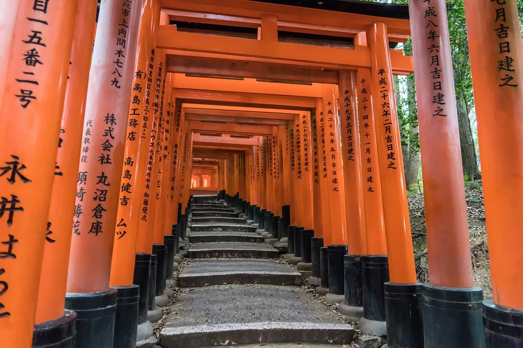 The iconic Fushimi Inari-Taisha Shrine